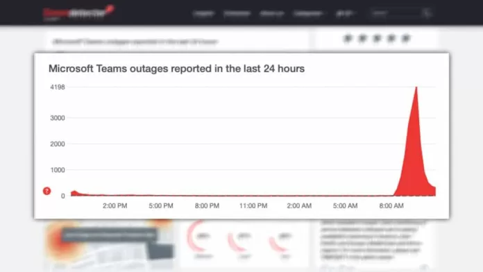 Captura de tela de gráfico de reclamações do Microsoft Teams no Down Detector