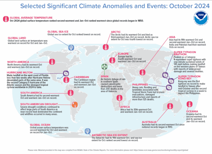 Mapa anotado do mundo plotado com os eventos climáticos mais significativos de outubro de 2024